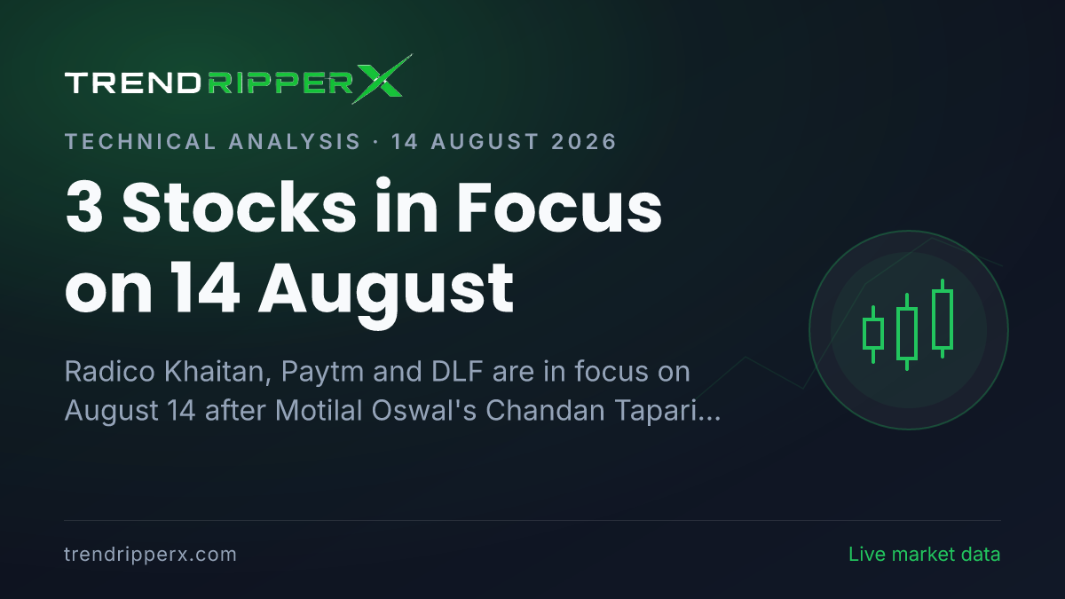 3 Stocks in Focus on 14 August: Radico Khaitan, Paytm and DLF Show Positive Technical Setup