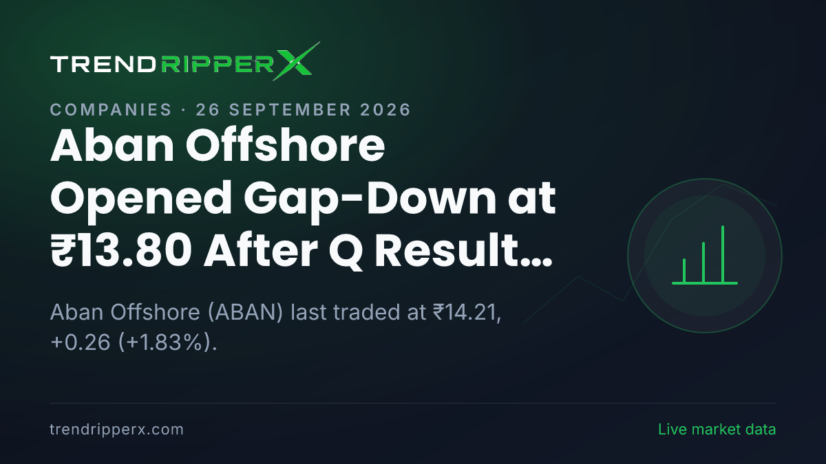 Aban Offshore Opened Gap-Down at ₹13.80 After Q Results Update — Levels, Volumes and the Follow-Up to Track