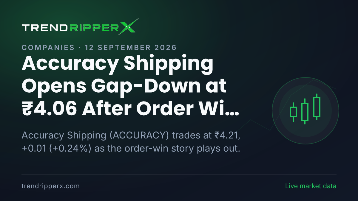 Accuracy Shipping Opens Gap-Down at ₹4.06 After Order Win Update — Levels, Volumes and the Follow-Up to Track
