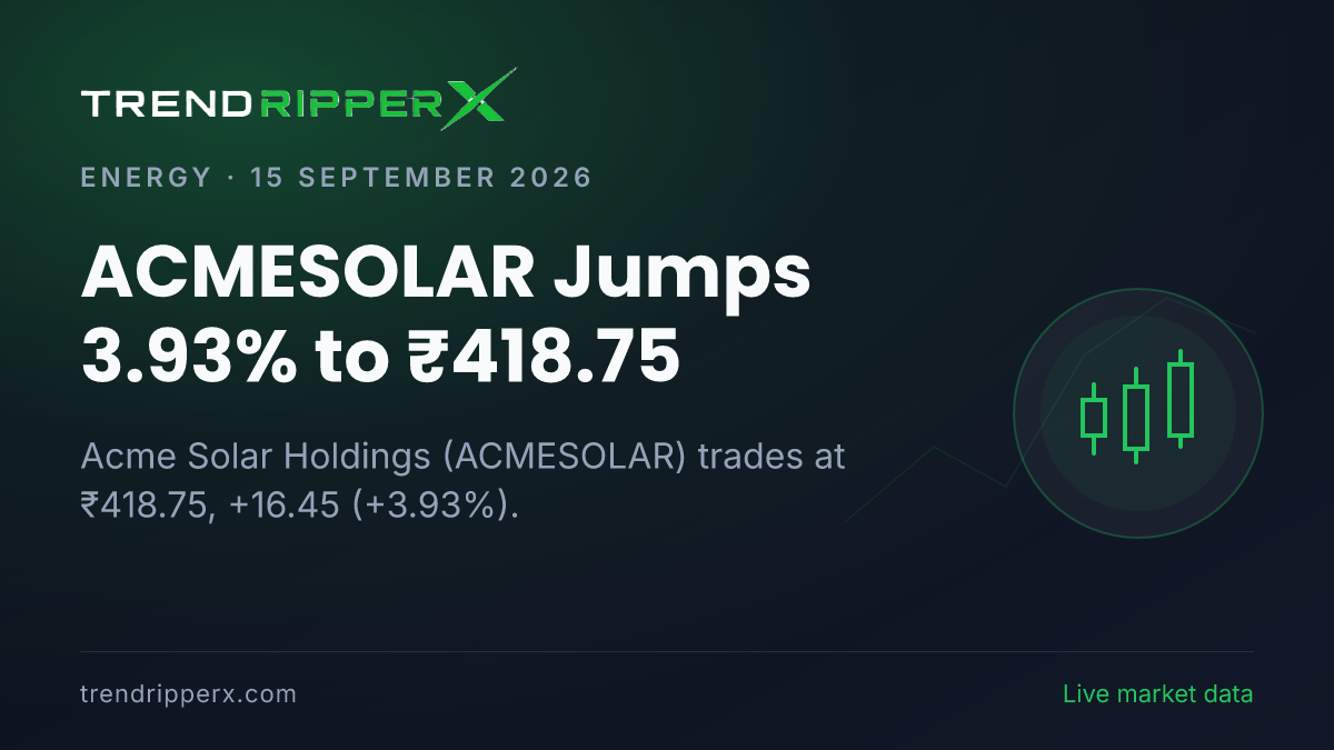 ACMESOLAR Jumps 3.93% to ₹418.75: Inside the Brokerage Call Story Moving Acme Solar Holdings Shares