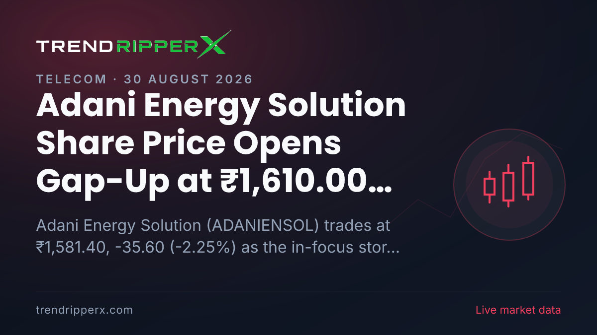 Adani Energy Solution Share Price Opens Gap-Up at ₹1,610.00 Today — Volumes, 52-Week Range and What to Watch Next