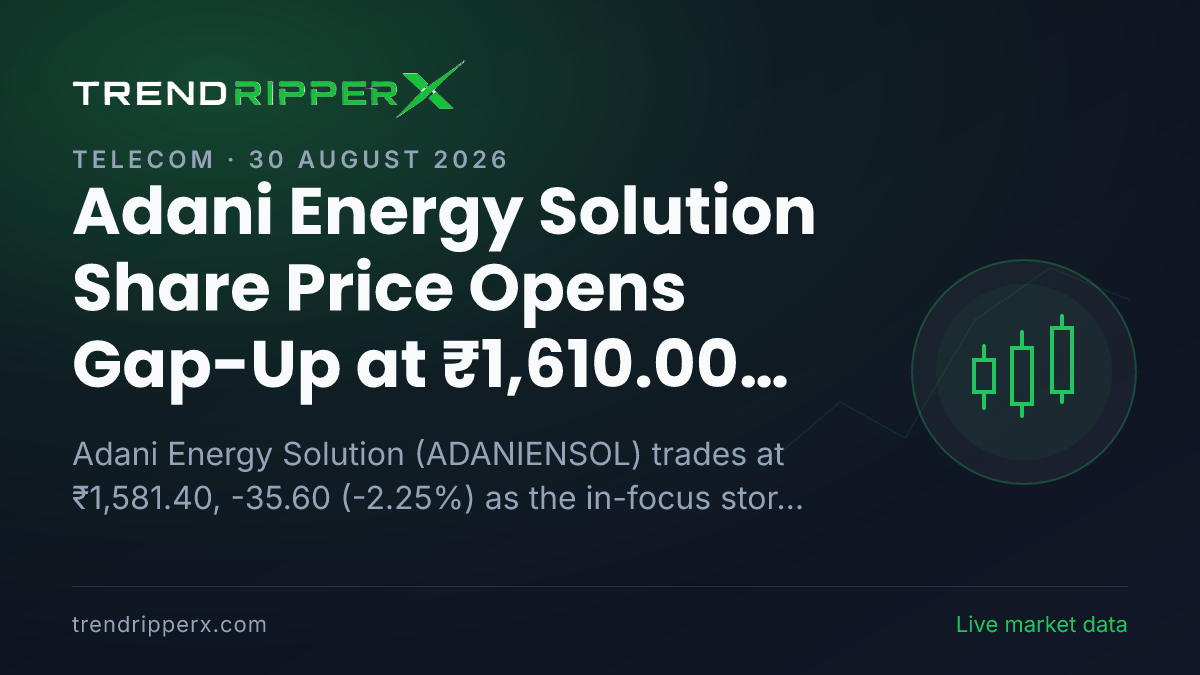 Adani Energy Solution Share Price Opens Gap-Up at ₹1,610.00 Today — Volumes, 52-Week Range and What to Watch Next
