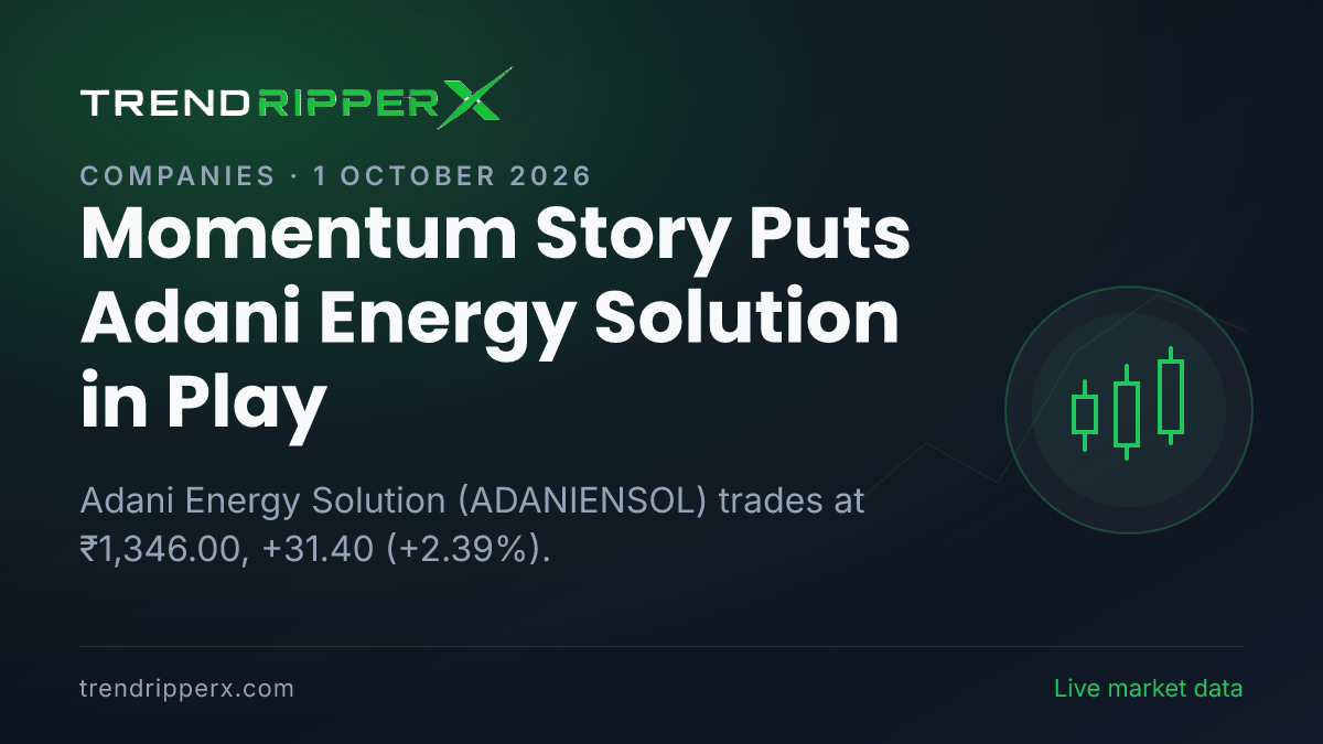 Momentum Story Puts Adani Energy Solution in Play: Share Price Sees 3.2x Volume Spike, and Here Is the Arithmetic