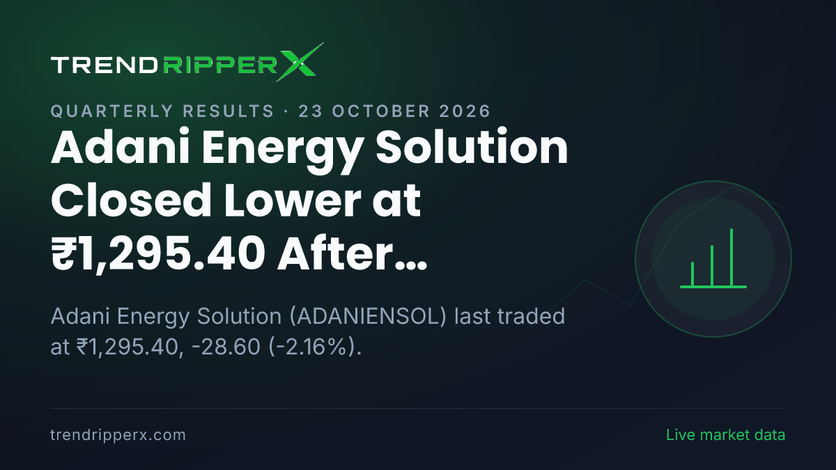 Adani Energy Solution Closed Lower at ₹1,295.40 After Quarterly Results Update — Levels, Volumes and the Follow-Up to Track