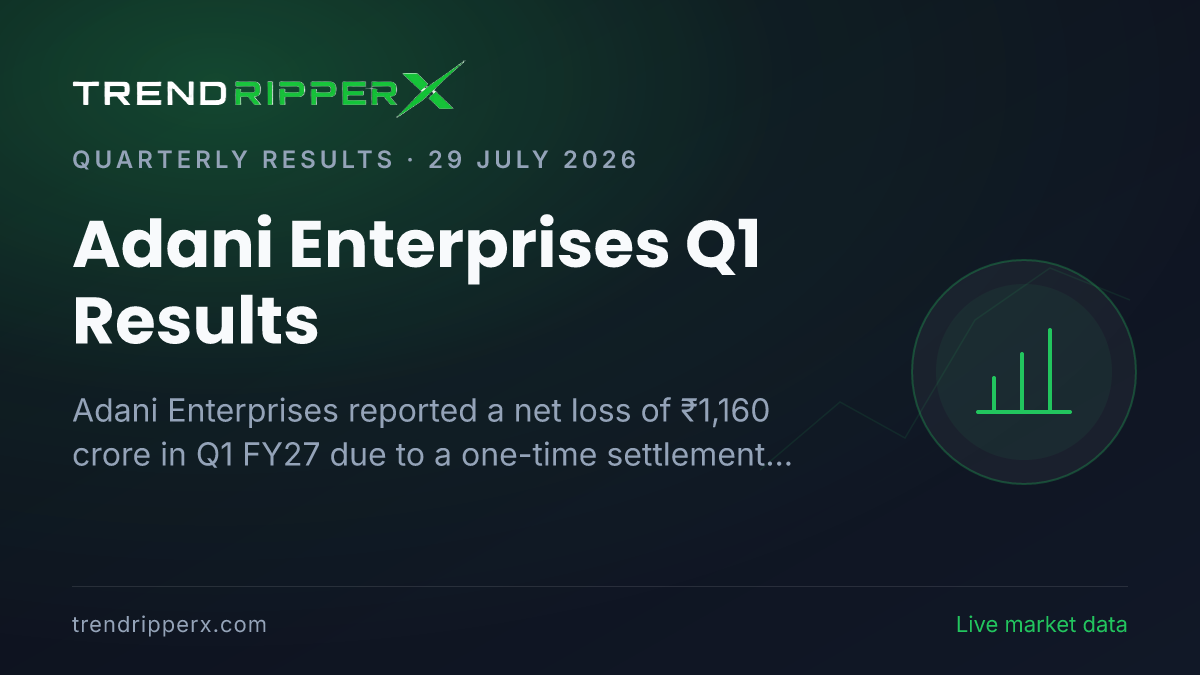 Adani Enterprises Q1 Results: Reports ₹1,160 Crore Net Loss Despite 50% Revenue Growth