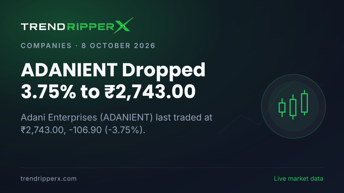 ADANIENT Dropped 3.75% to ₹2,743.00: Inside the Brokerage Call Story Moving Adani Enterprises Shares