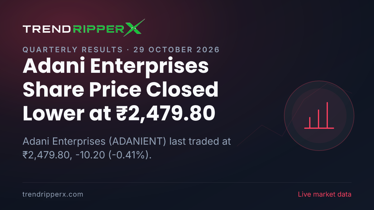 Adani Enterprises Share Price Closed Lower at ₹2,479.80: What Is Driving ADANIENT In Wednesday's Session, and the Levels That Matter