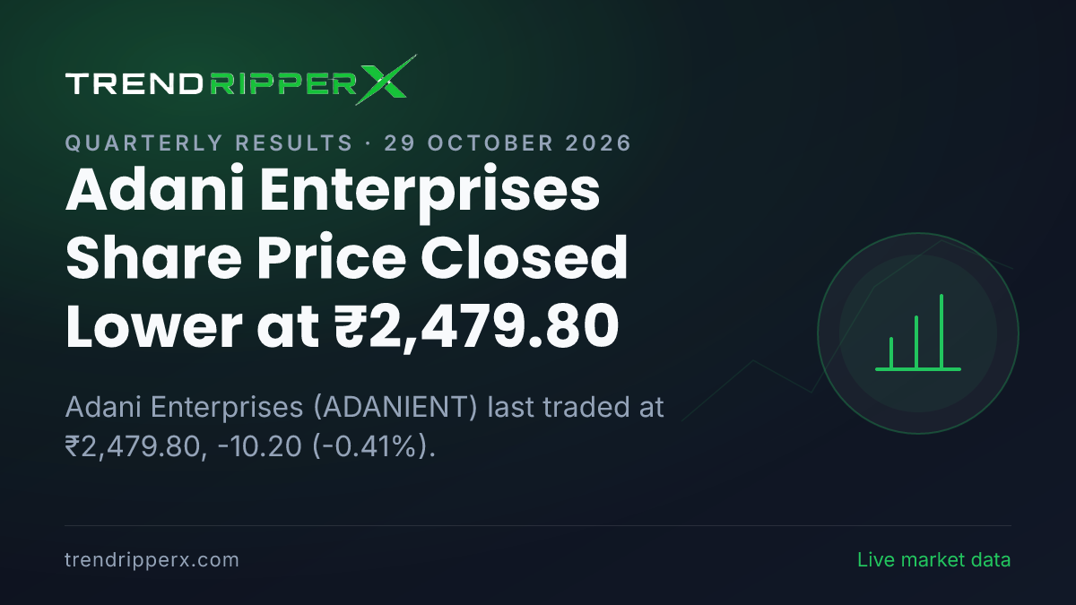 Adani Enterprises Share Price Closed Lower at ₹2,479.80: What Is Driving ADANIENT In Wednesday's Session, and the Levels That Matter