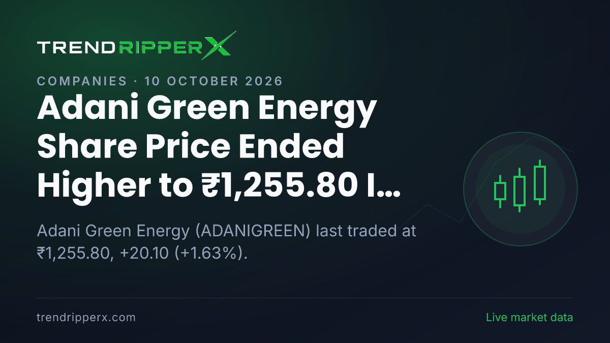 Adani Green Energy Share Price Ended Higher to ₹1,255.80 In Friday's Session — Volumes, 52-Week Range and What to Watch Next