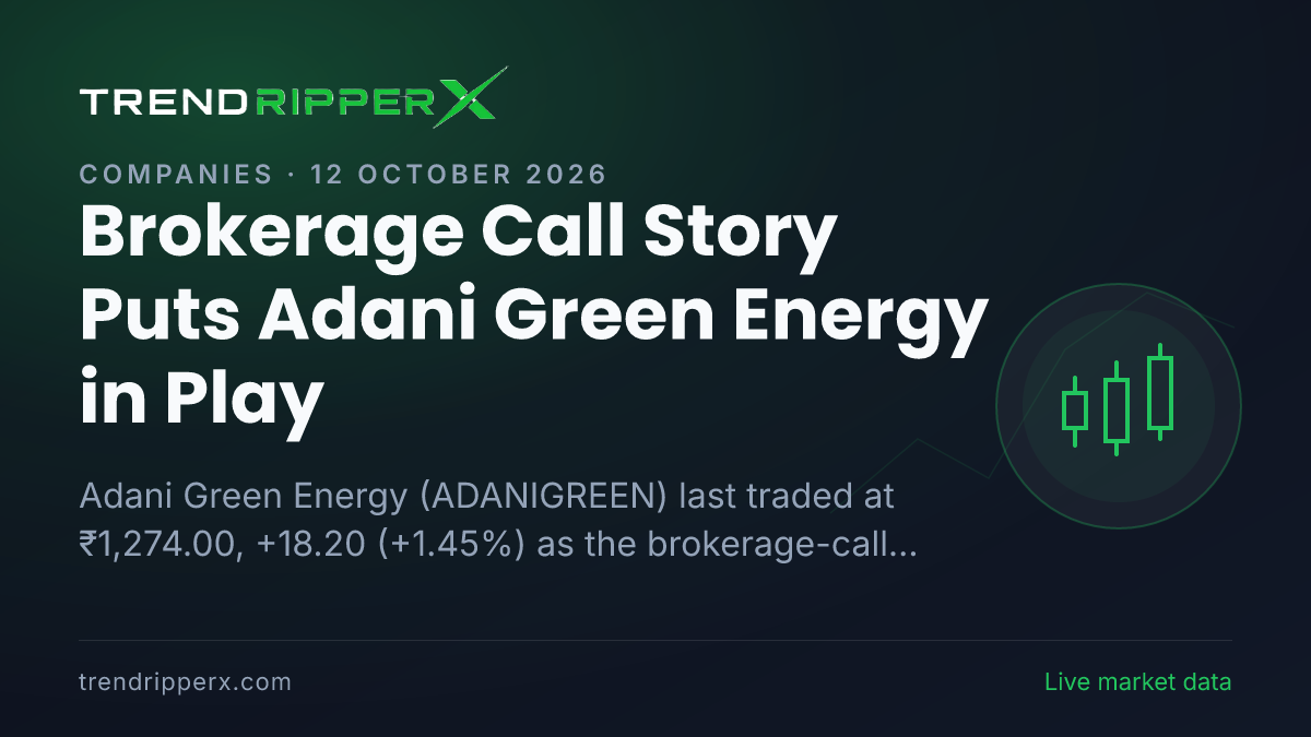 Brokerage Call Story Puts Adani Green Energy in Play: Share Price Opened Gap-Up at ₹1,273.00, and Here Is the Arithmetic