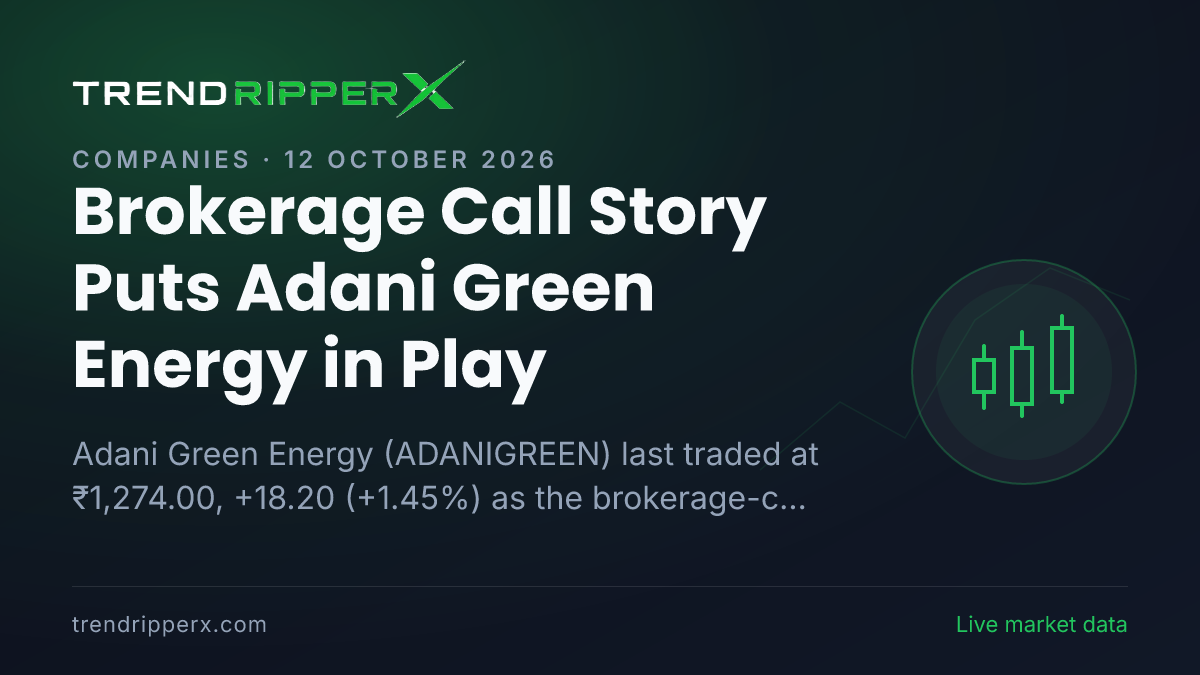 Brokerage Call Story Puts Adani Green Energy in Play: Share Price Opened Gap-Up at ₹1,273.00, and Here Is the Arithmetic
