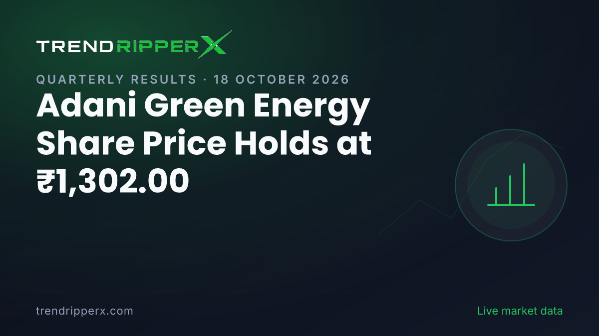 Adani Green Energy Share Price Holds at ₹1,302.00: Key Levels Explained