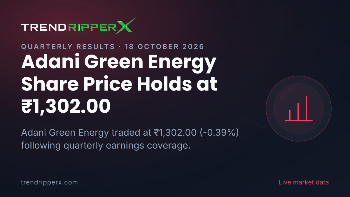 Adani Green Energy Share Price Holds at ₹1,302.00: Key Levels Explained