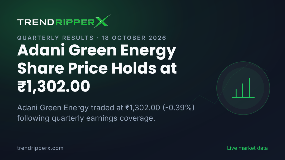 Adani Green Energy Share Price Holds at ₹1,302.00: Key Levels Explained