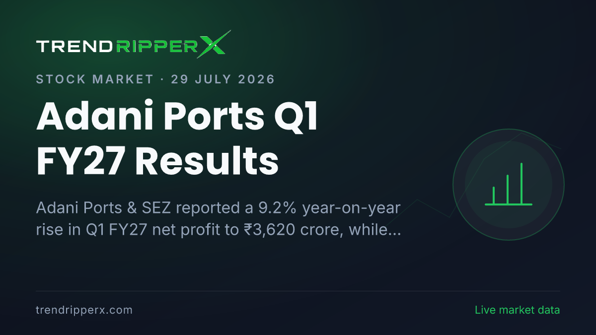 Adani Ports Q1 FY27 Results: Net Profit Rises 9.2% to ₹3,620 Crore, Revenue Jumps 18.6%