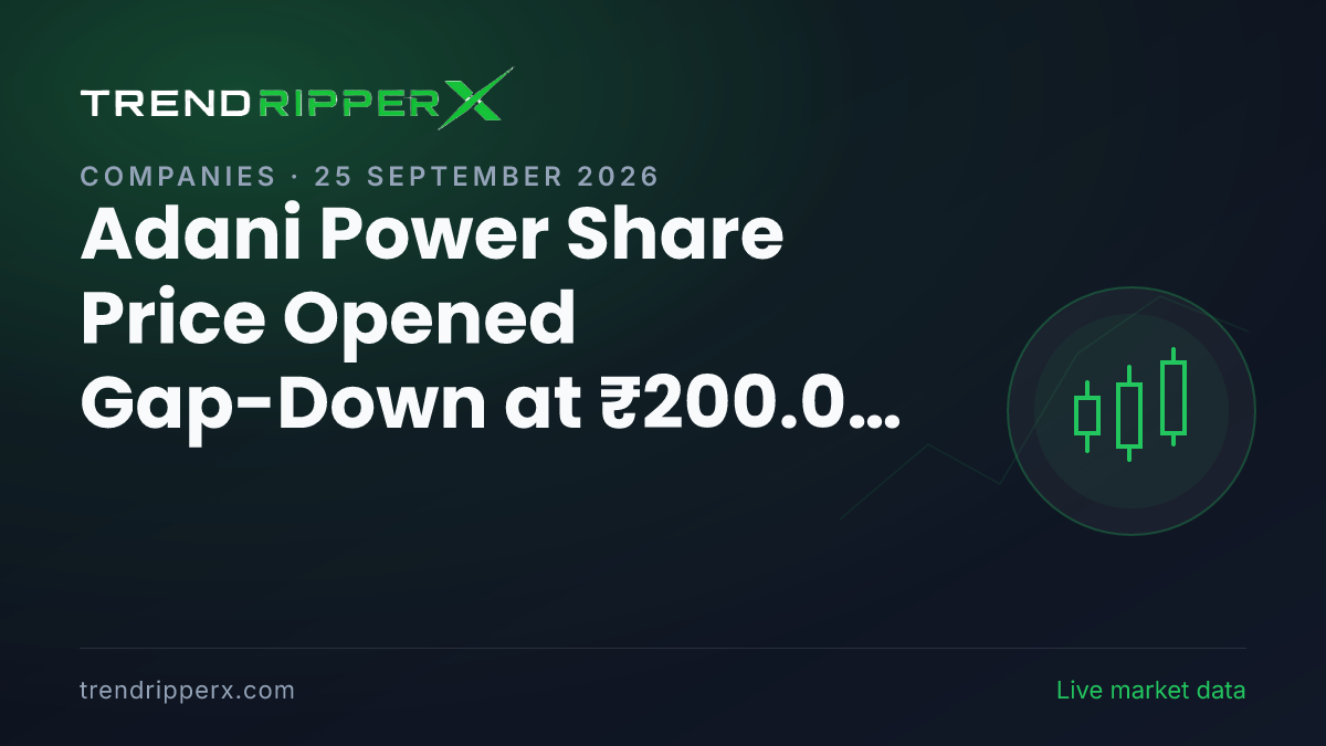 Adani Power Share Price Opened Gap-Down at ₹200.00 on M&A News — What It Means for Investors