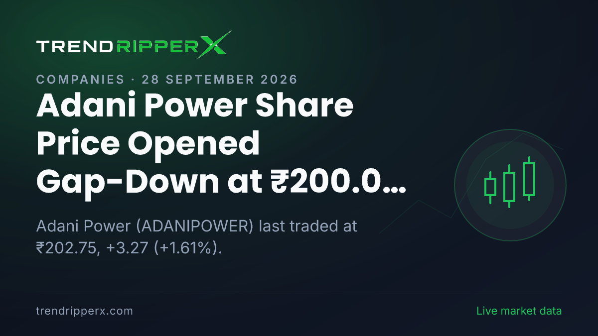 Adani Power Share Price Opened Gap-Down at ₹200.00 In Friday's Session — Volumes, 52-Week Range and What to Watch Next