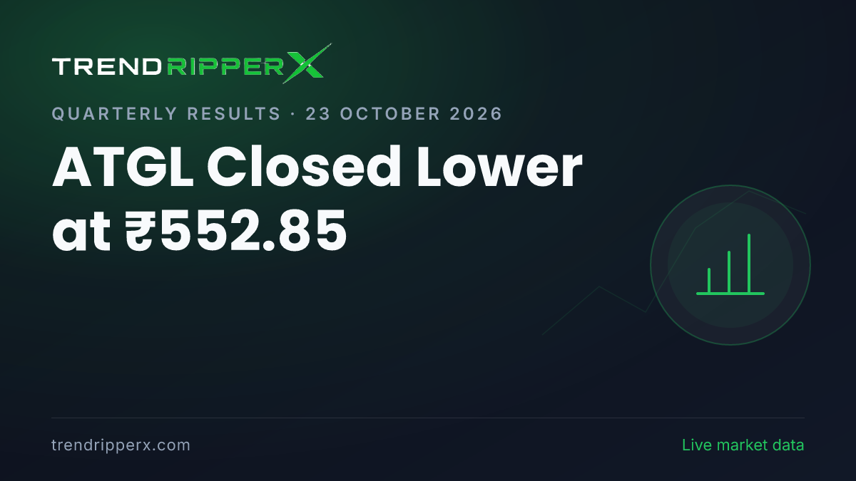 ATGL Closed Lower at ₹552.85: Inside the Quarterly Results Story Moving Adani Total Gas Shares