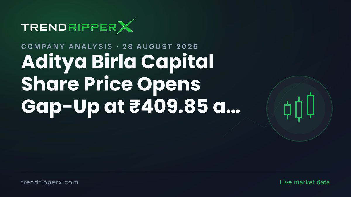Aditya Birla Capital Share Price Opens Gap-Up at ₹409.85 as Newsflow Builds Around the Stock