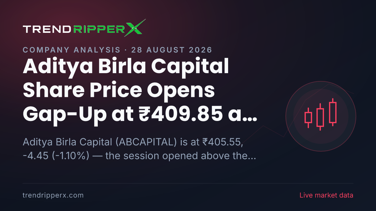 Aditya Birla Capital Share Price Opens Gap-Up at ₹409.85 as Newsflow Builds Around the Stock