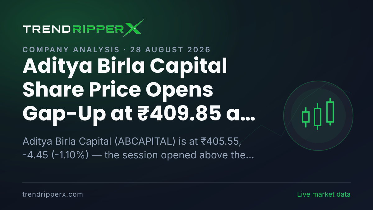 Aditya Birla Capital Share Price Opens Gap-Up at ₹409.85 as Newsflow Builds Around the Stock