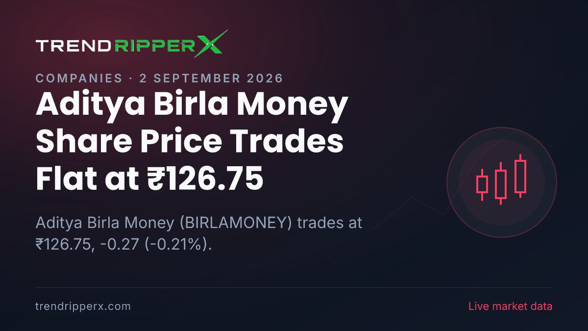 Aditya Birla Money Share Price Trades Flat at ₹126.75: What Is Driving BIRLAMONEY Today, and the Levels That Matter