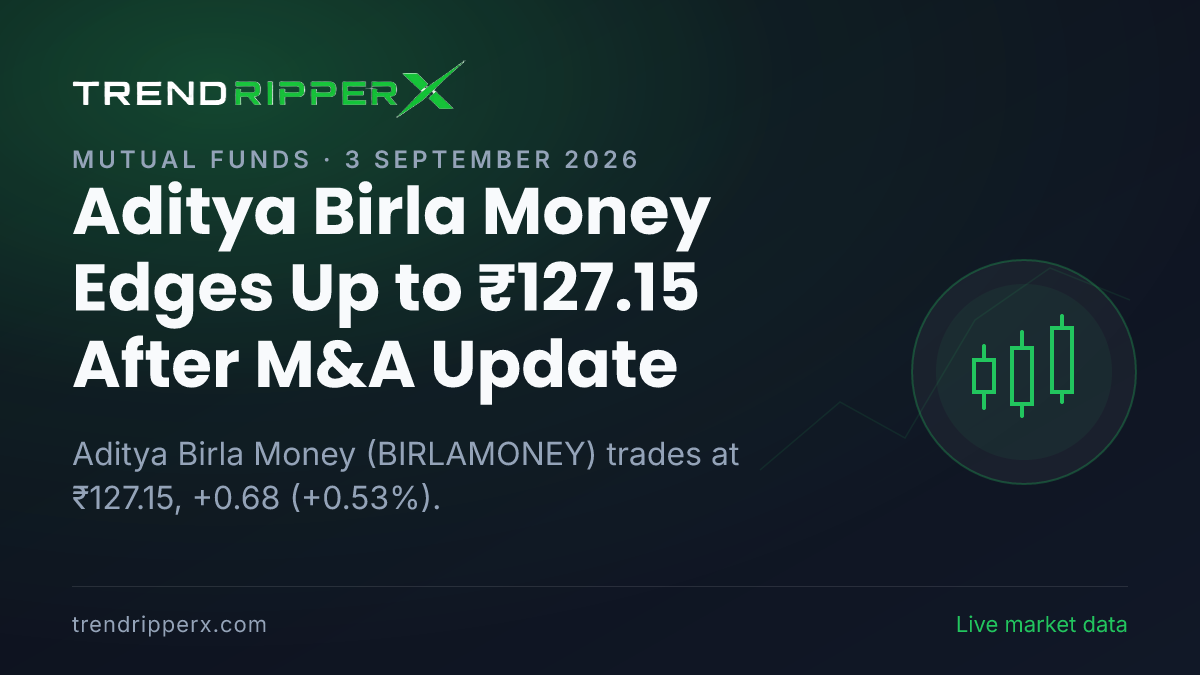 Aditya Birla Money Edges Up to ₹127.15 After M&A Update — Levels, Volumes and the Follow-Up to Track