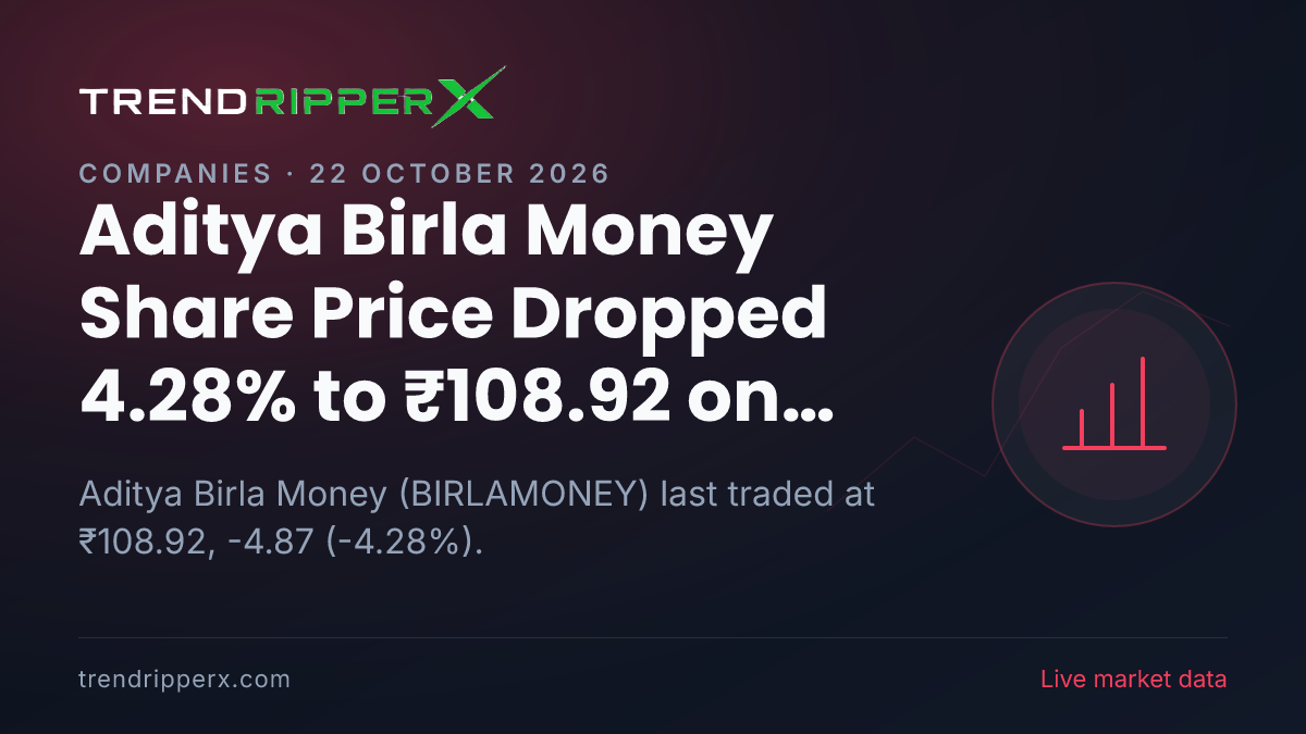 Aditya Birla Money Share Price Dropped 4.28% to ₹108.92 on Quarterly Results News — What It Means for Investors