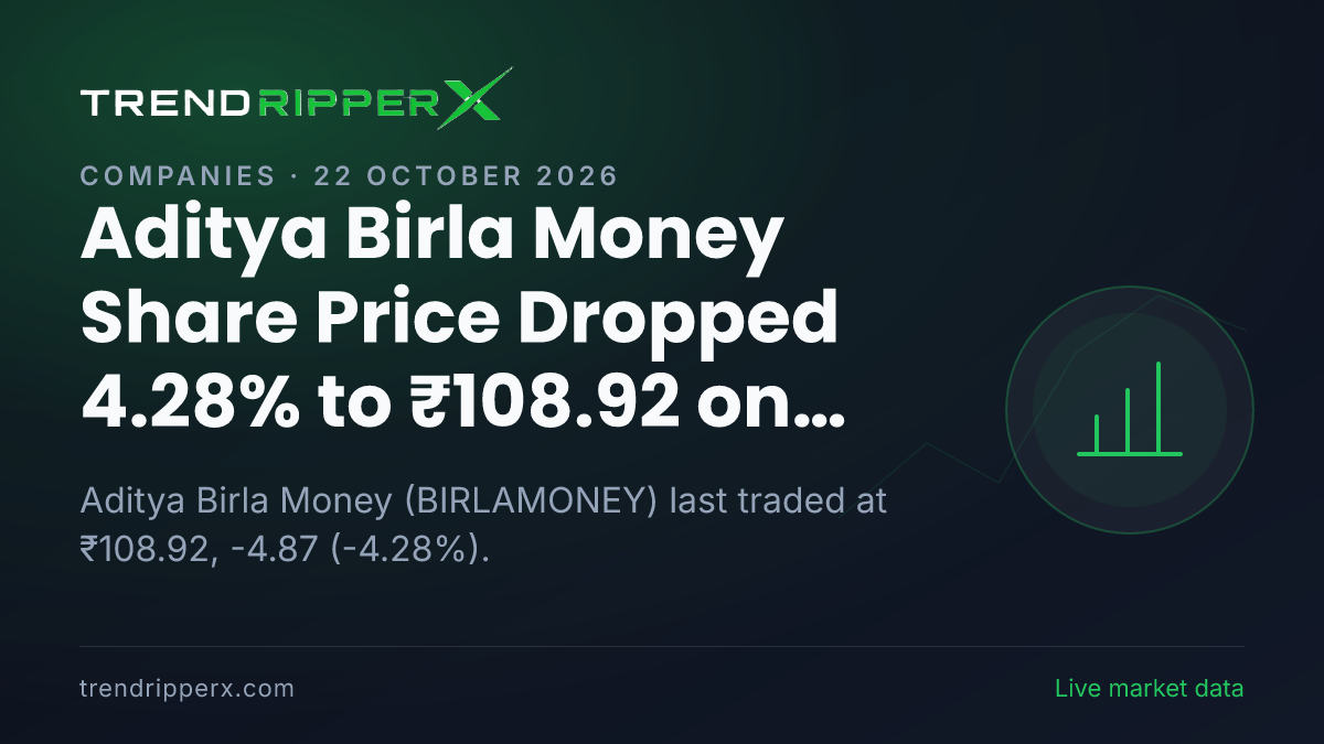 Aditya Birla Money Share Price Dropped 4.28% to ₹108.92 on Quarterly Results News — What It Means for Investors