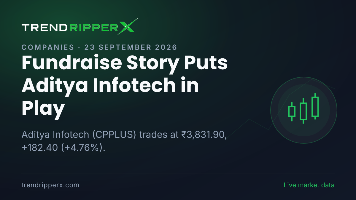 Fundraise Story Puts Aditya Infotech in Play: Share Price Jumps 4.76% to ₹3,831.90, and Here Is the Arithmetic