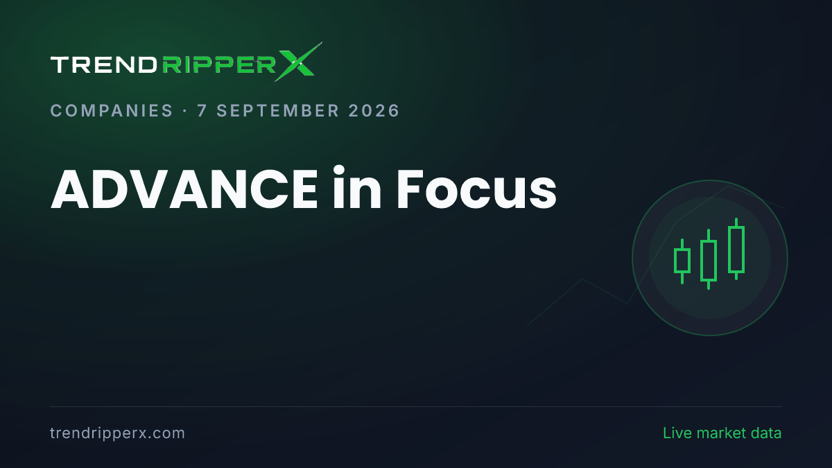 ADVANCE in Focus: Advance Agrolife Share Price Opens Gap-Up at ₹119.75 on Rising Newsflow