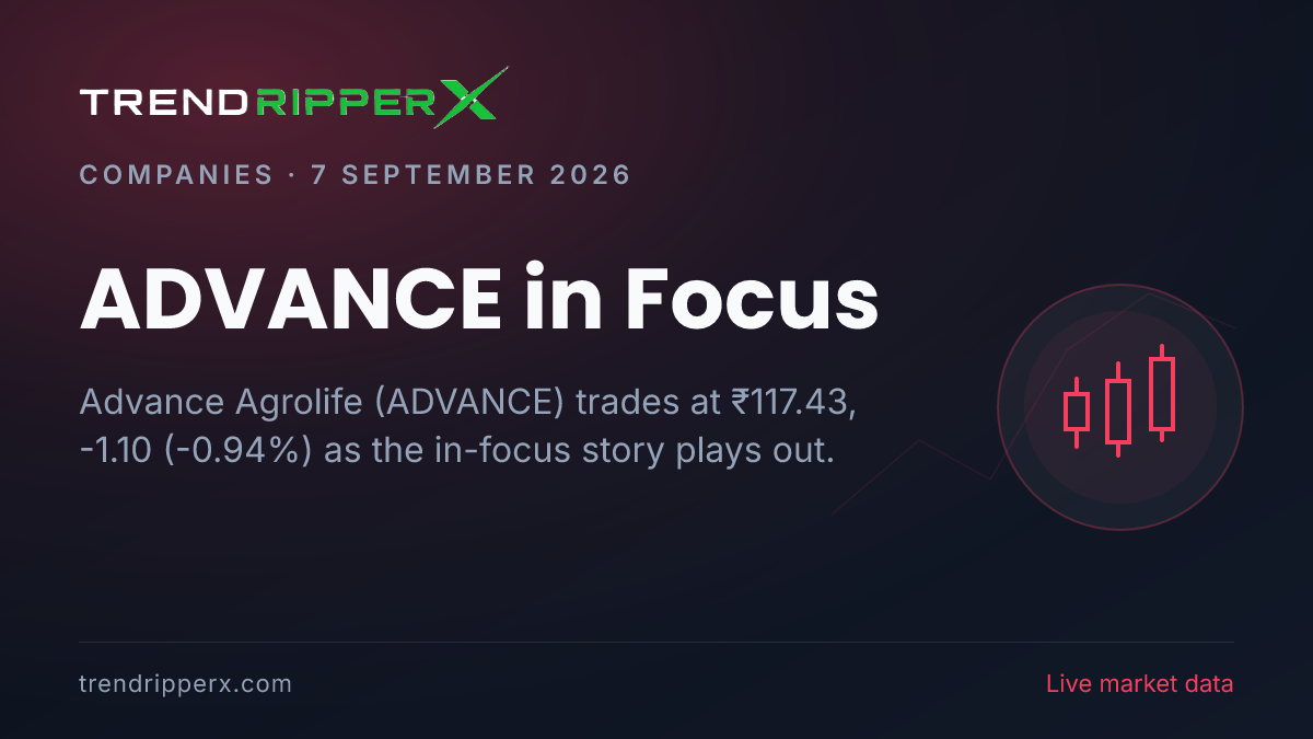 ADVANCE in Focus: Advance Agrolife Share Price Opens Gap-Up at ₹119.75 on Rising Newsflow