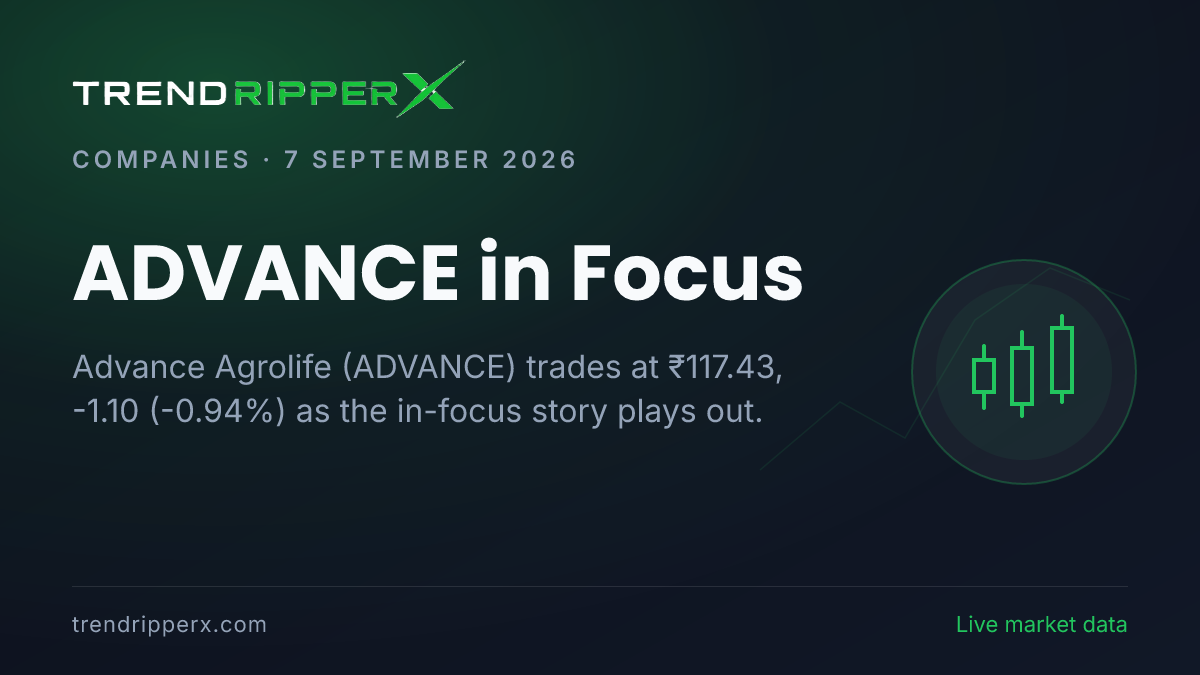ADVANCE in Focus: Advance Agrolife Share Price Opens Gap-Up at ₹119.75 on Rising Newsflow