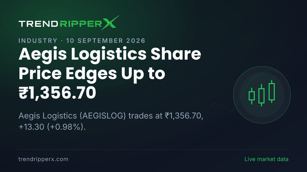 Aegis Logistics Share Price Edges Up to ₹1,356.70: What Is Driving AEGISLOG Today, and the Levels That Matter