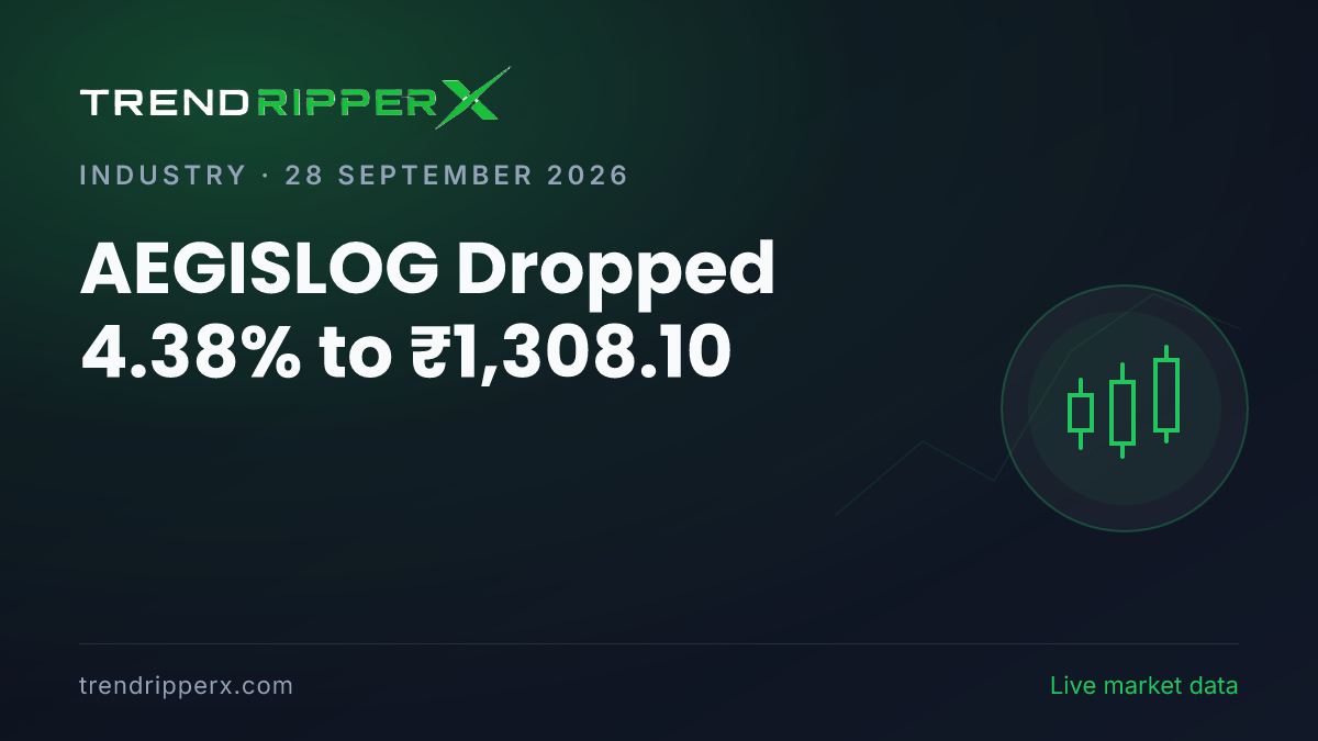 AEGISLOG Dropped 4.38% to ₹1,308.10: Inside the Fundraise Story Moving Aegis Logistics Shares