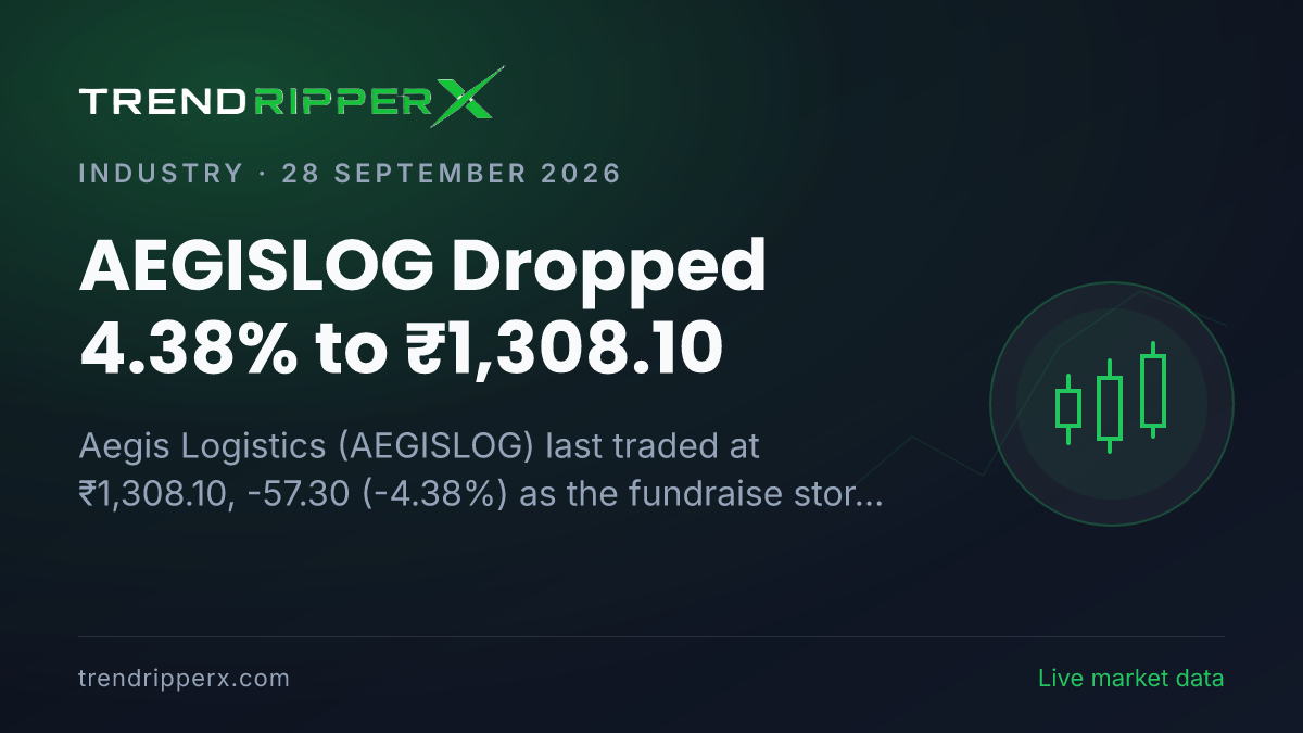 AEGISLOG Dropped 4.38% to ₹1,308.10: Inside the Fundraise Story Moving Aegis Logistics Shares
