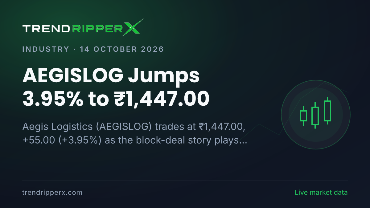 AEGISLOG Jumps 3.95% to ₹1,447.00: Inside the Block Deal Story Moving Aegis Logistics Shares