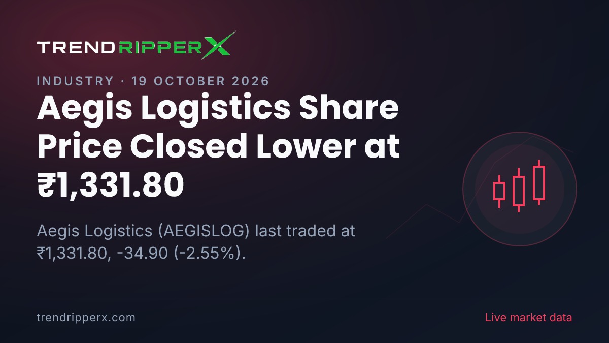 Aegis Logistics Share Price Closed Lower at ₹1,331.80: What Is Driving AEGISLOG After Today's Close, and the Levels That Matter