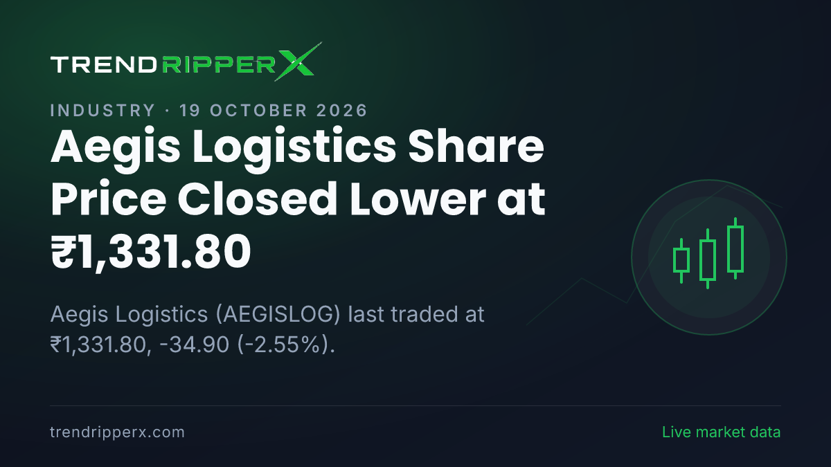 Aegis Logistics Share Price Closed Lower at ₹1,331.80: What Is Driving AEGISLOG After Today's Close, and the Levels That Matter