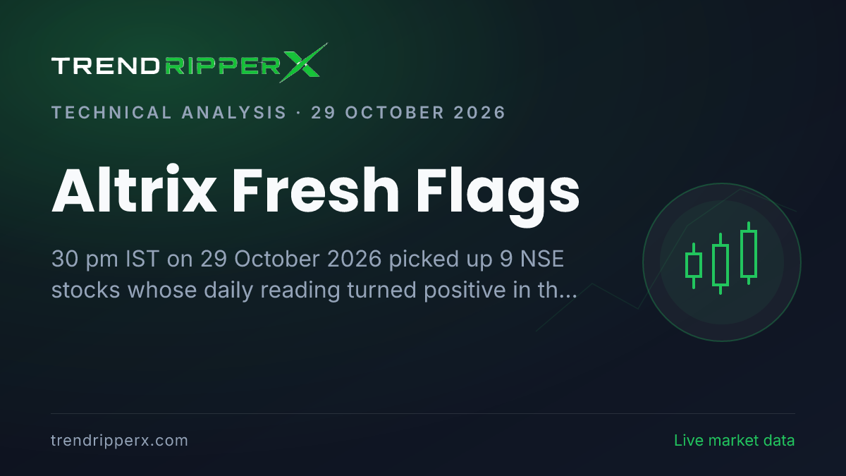 Altrix Fresh Flags (29 October 2026): 9 NSE Stocks Newly Turned Positive, 7 Newly Negative