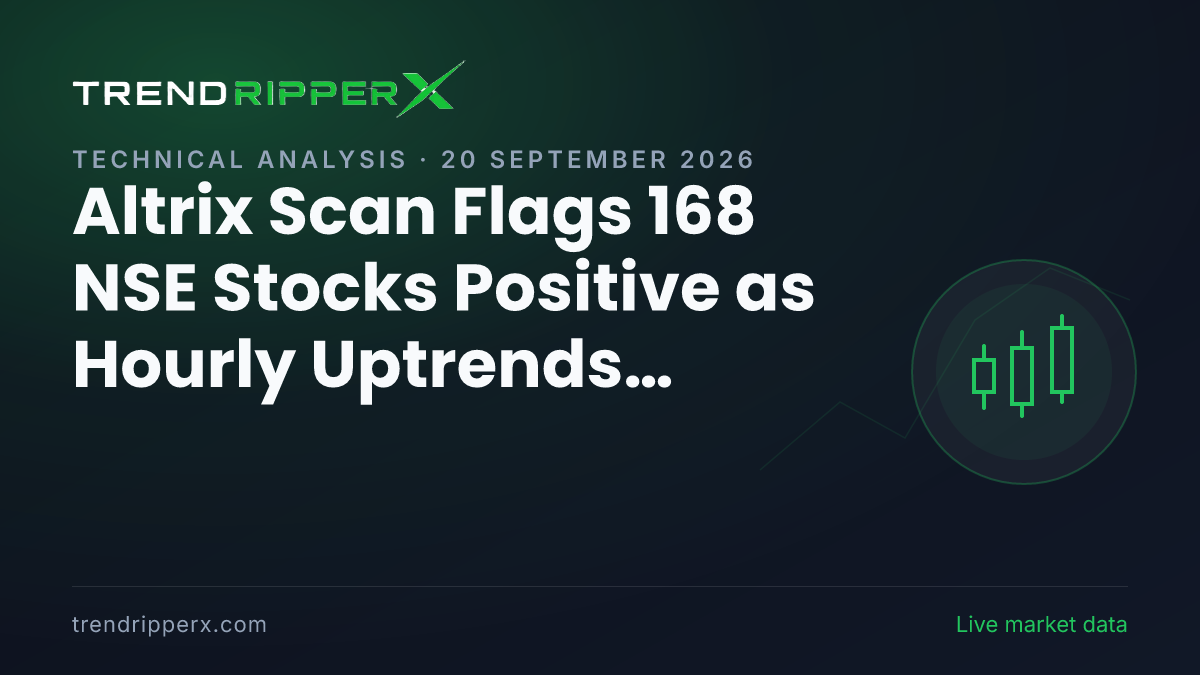 Altrix Scan Flags 168 NSE Stocks Positive as Hourly Uptrends Reach 57%