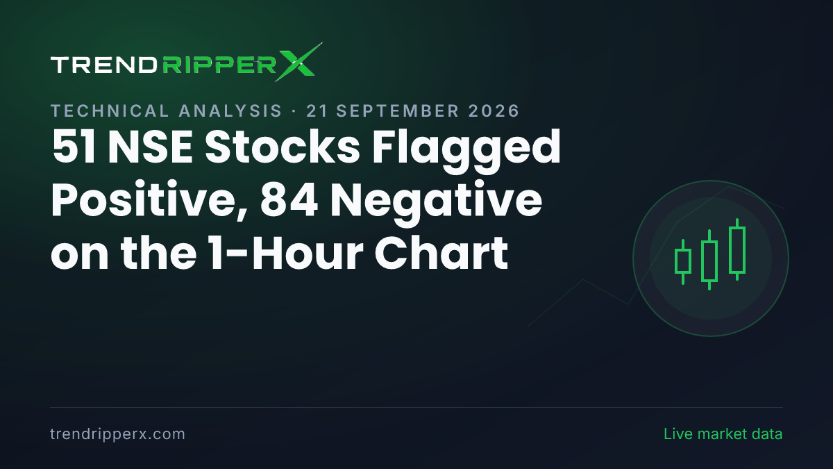 Altrix Scan (21 September 2026): 51 NSE Stocks Flagged Positive, 84 Negative on the 1-Hour Chart