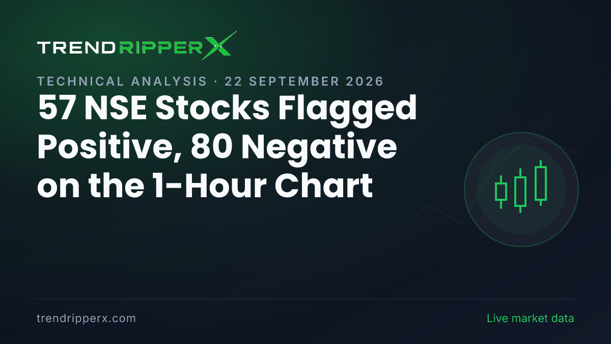 Altrix Scan (22 September 2026): 57 NSE Stocks Flagged Positive, 80 Negative on the 1-Hour Chart