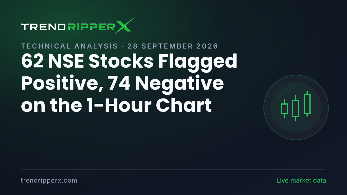 Altrix Scan (28 September 2026): 62 NSE Stocks Flagged Positive, 74 Negative on the 1-Hour Chart
