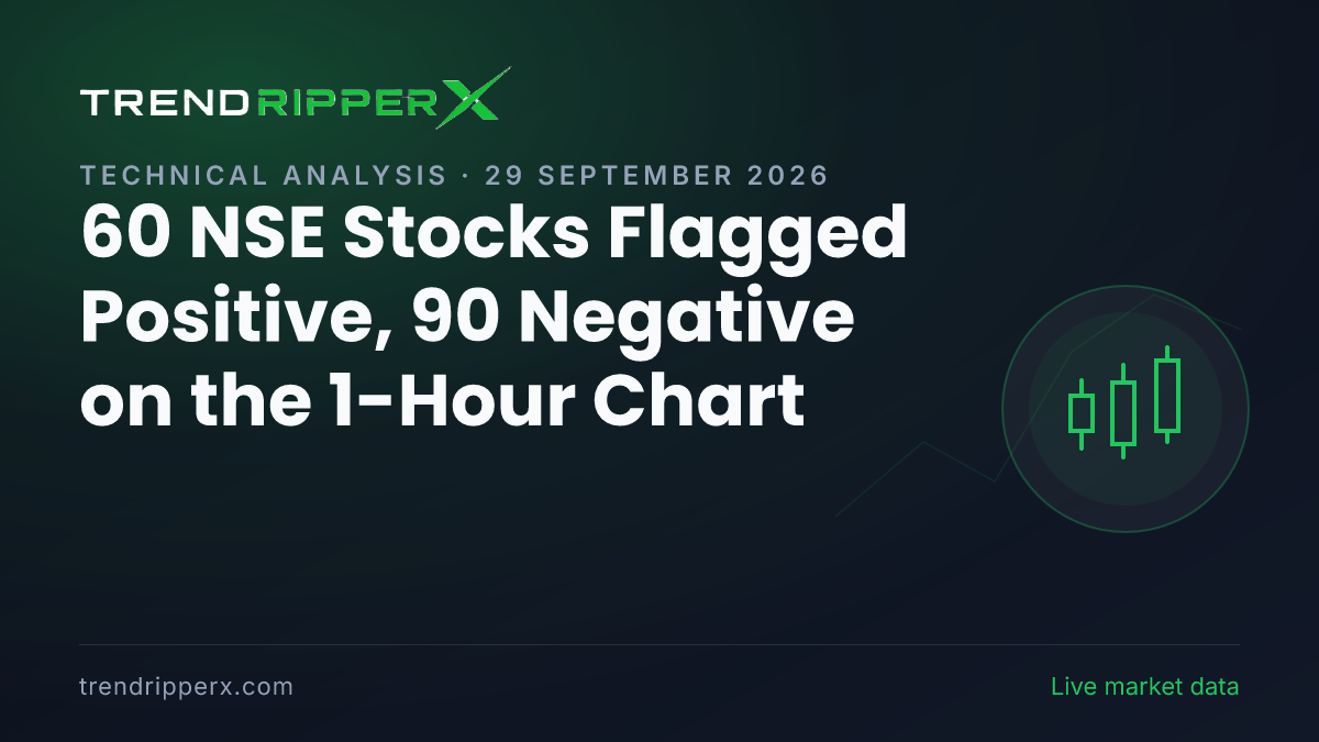 Altrix Scan (29 September 2026): 60 NSE Stocks Flagged Positive, 90 Negative on the 1-Hour Chart