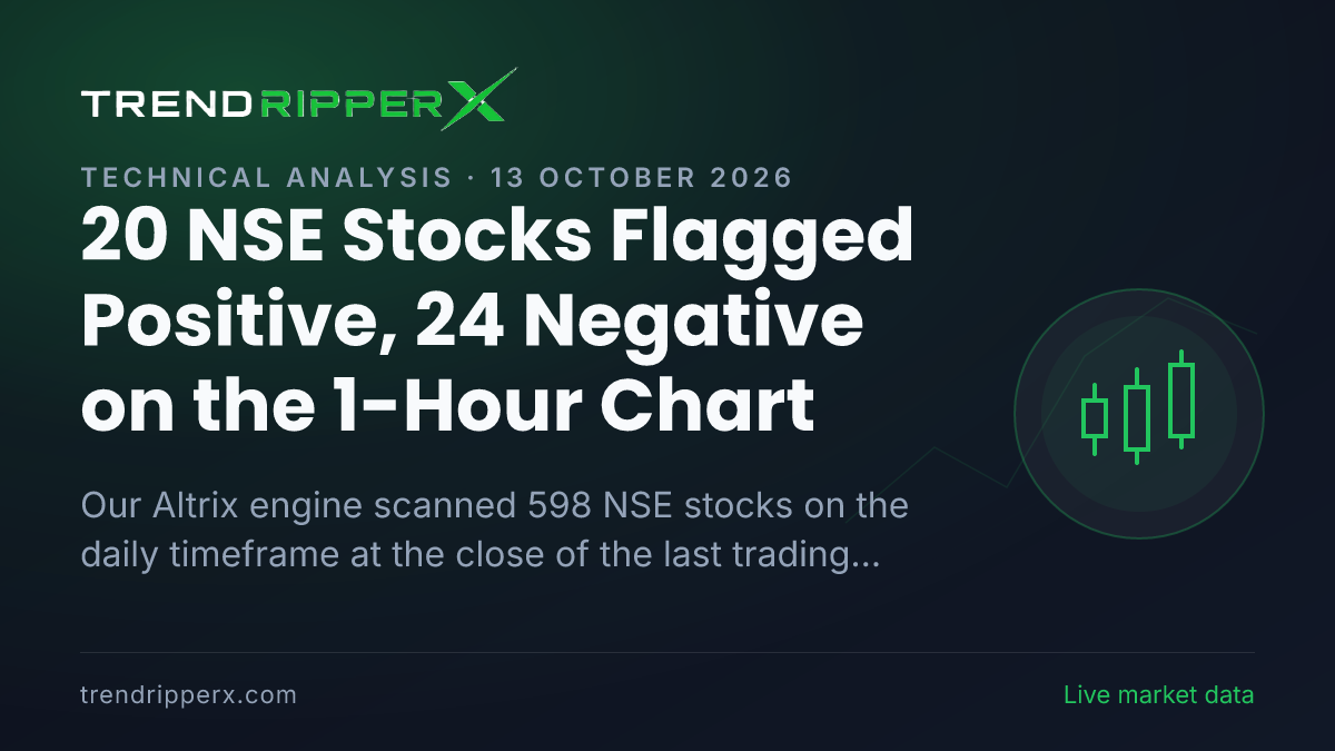 Altrix Scan (13 October 2026): 20 NSE Stocks Flagged Positive, 24 Negative on the 1-Hour Chart