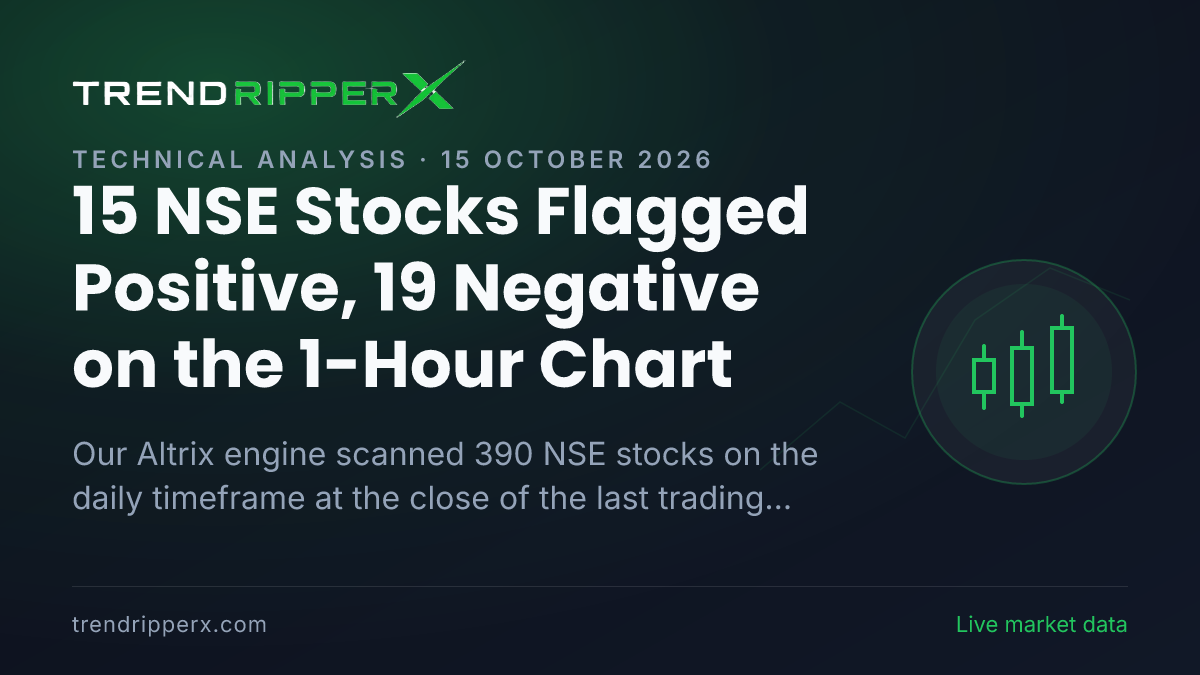 Altrix Scan (15 October 2026): 15 NSE Stocks Flagged Positive, 19 Negative on the 1-Hour Chart