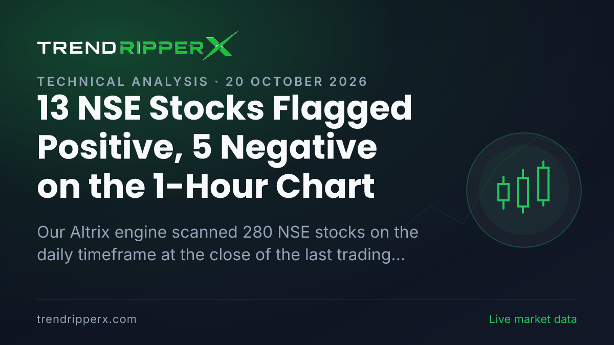 Altrix Scan (20 October 2026): 13 NSE Stocks Flagged Positive, 5 Negative on the 1-Hour Chart