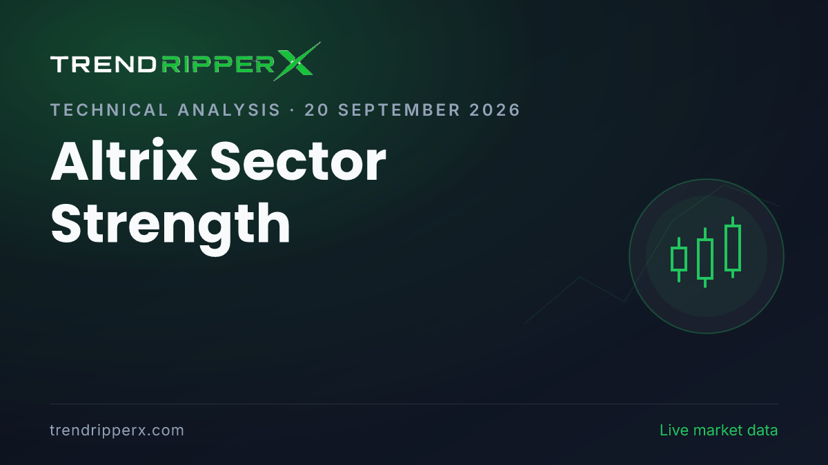 Altrix Sector Strength: Manufacturing leads NSE scan with 60% positive share