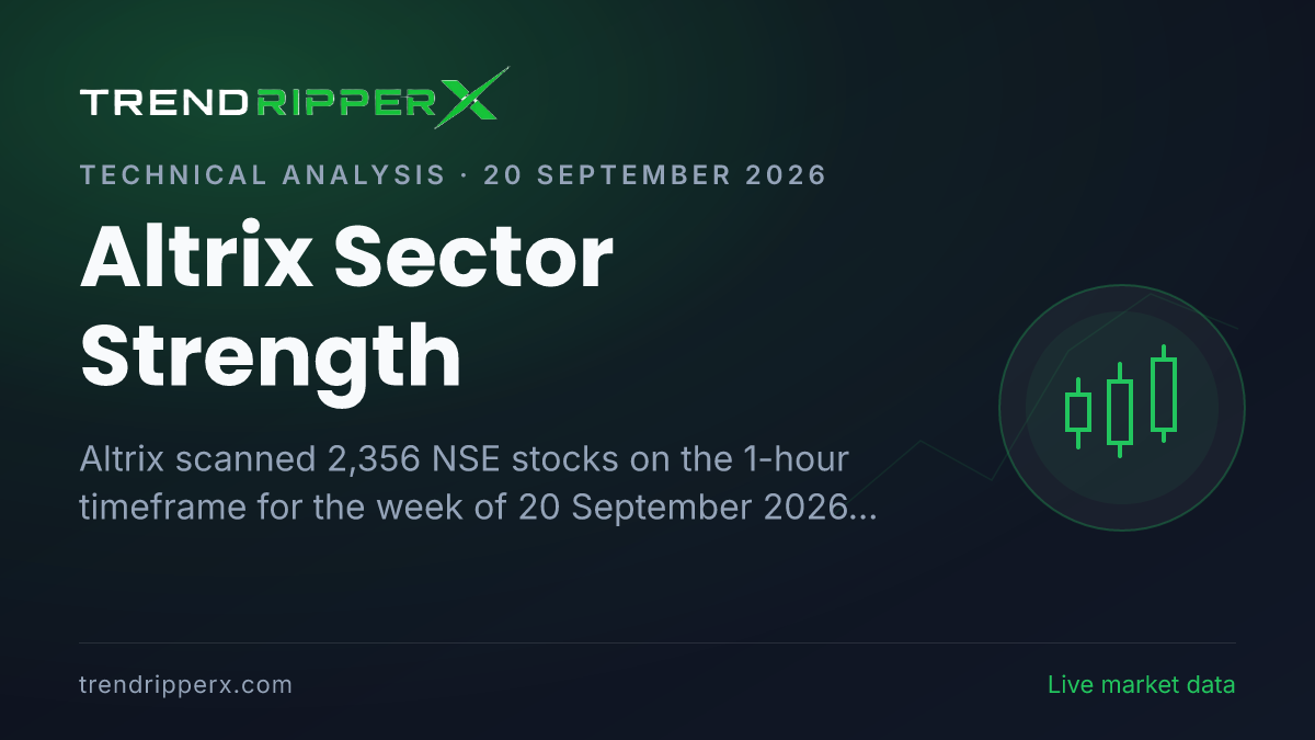 Altrix Sector Strength: Manufacturing leads NSE scan with 60% positive share